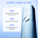 Water Bank Blue Hyaluronic Set