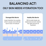 Water Bank Blue Hyaluronic Gel Moisturizer